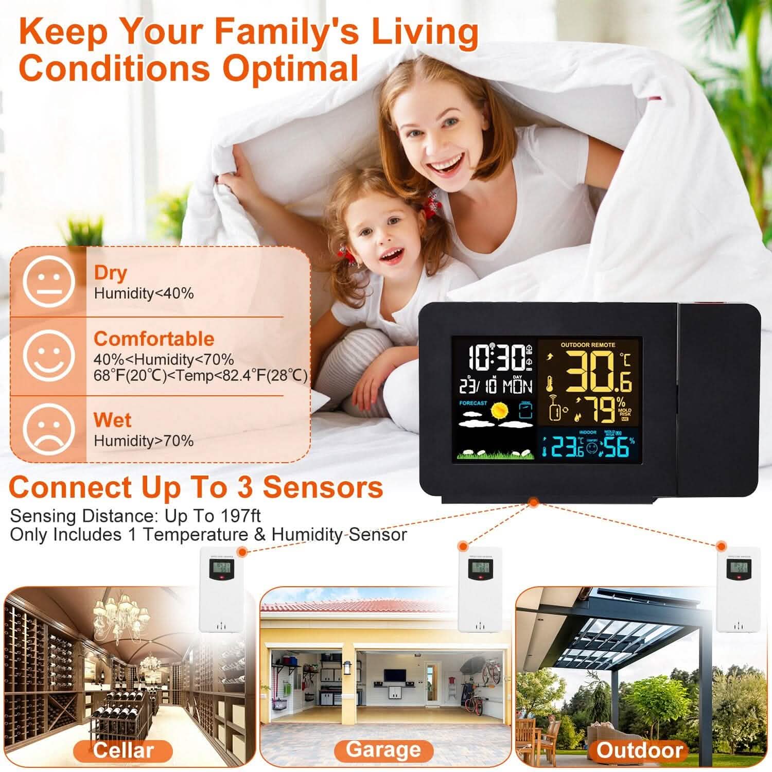 Atomic Projection Alarm Clock - PhishStones Products