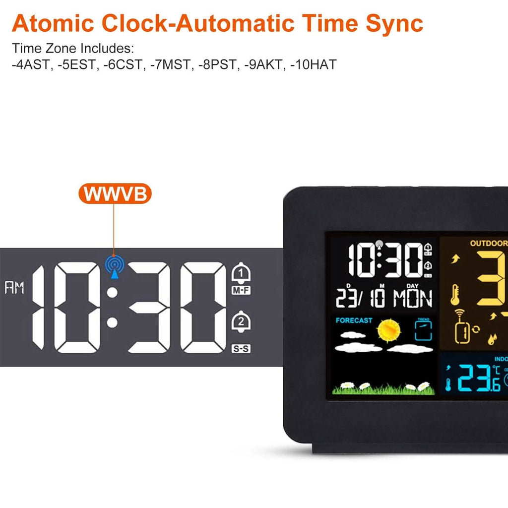 Atomic Projection Alarm Clock - PhishStones Products