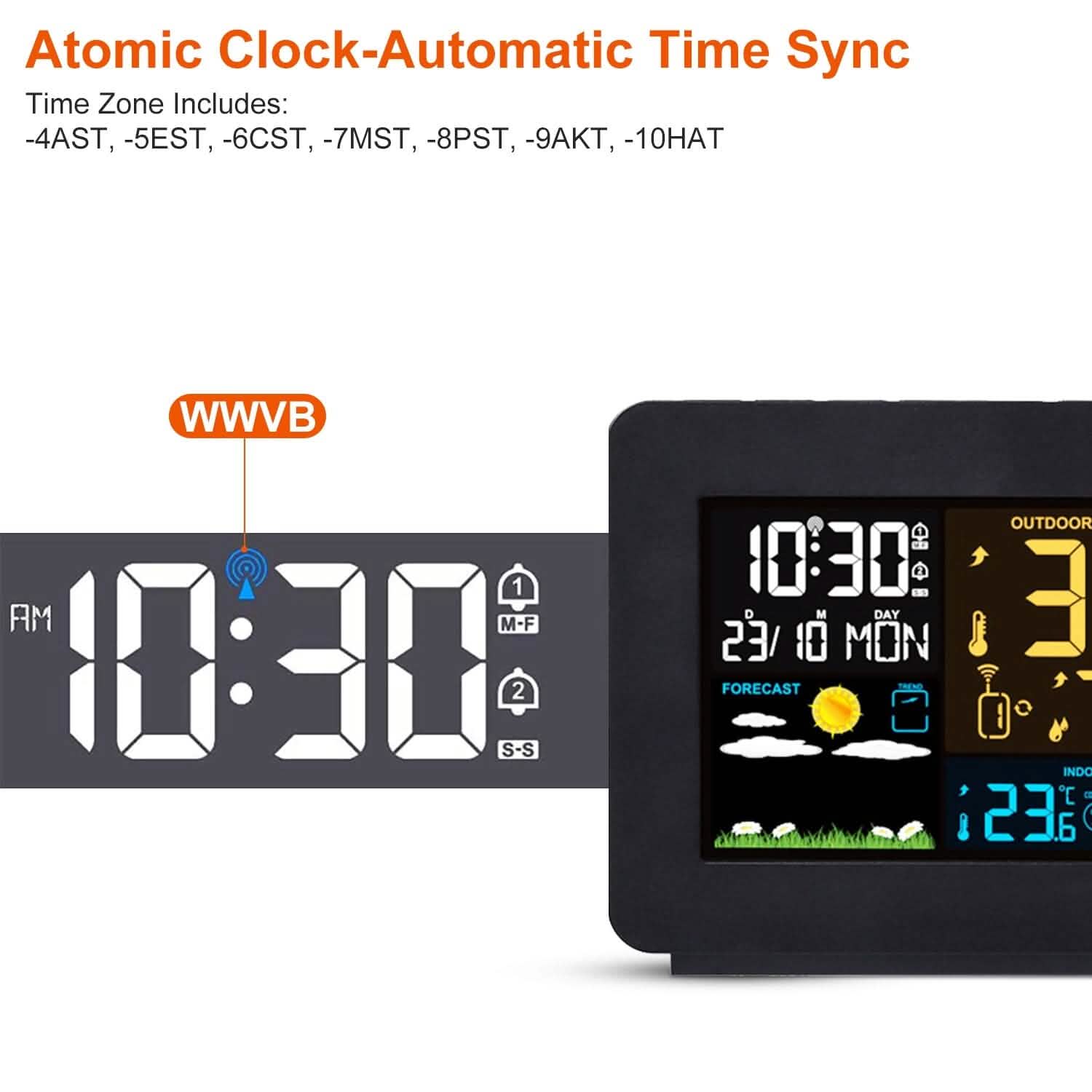 Atomic Projection Alarm Clock - PhishStones Products