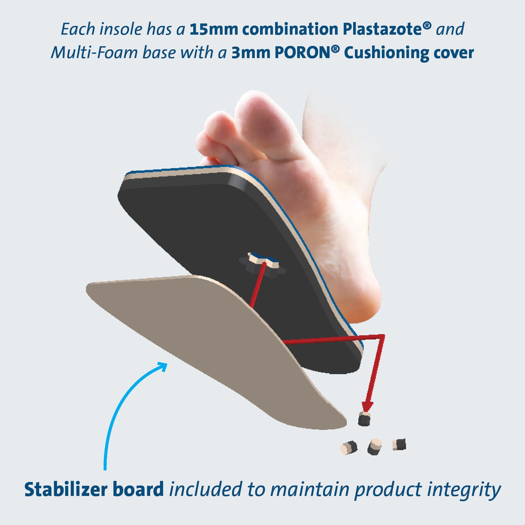 Peg-Assist™ Insole, Large PTQW3