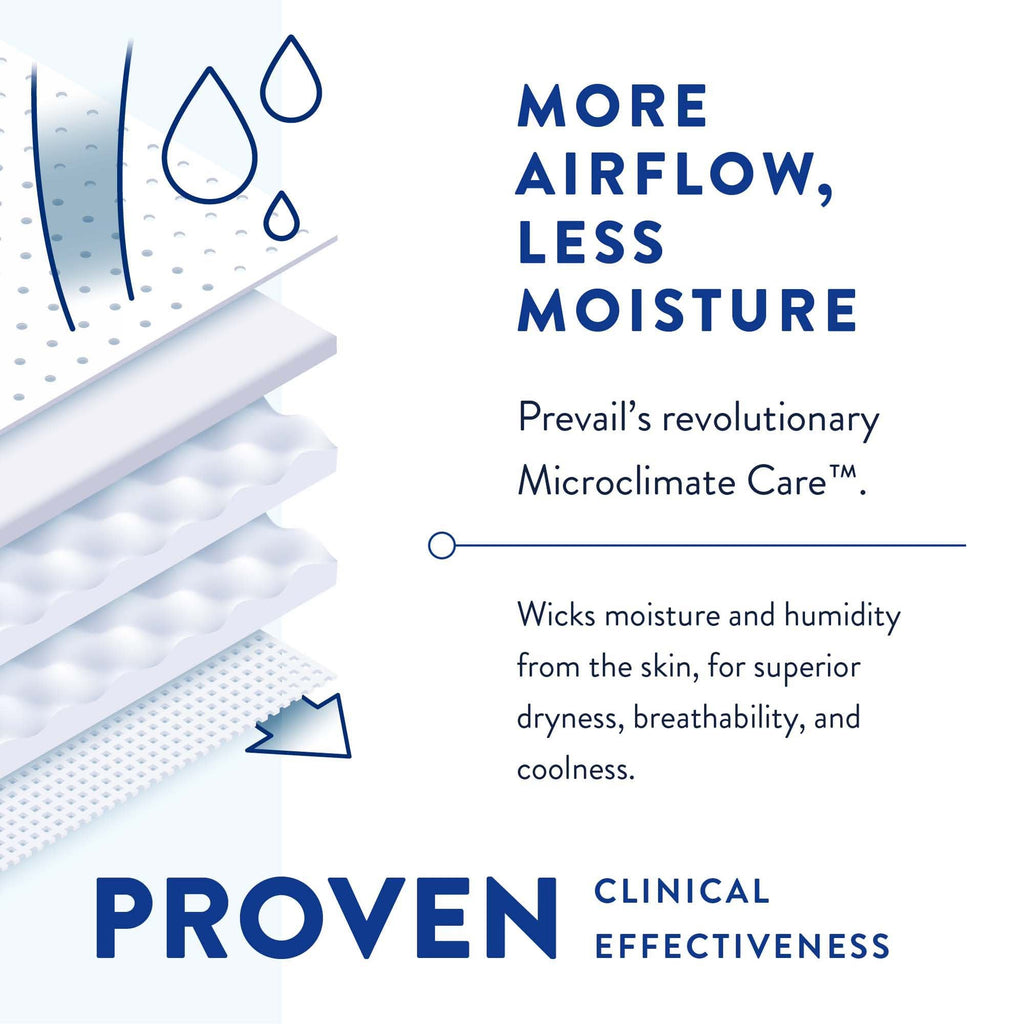 Prevail Air™ Overnight Briefs Overnight Absorbency, Size 2 NGX-013