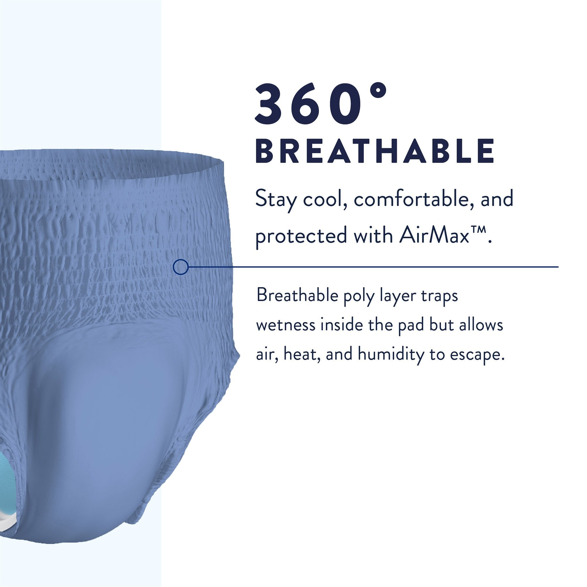 Prevail® Per-Fit® Men Adult Moderate Absorbent Underwear, Large, White PFM-513