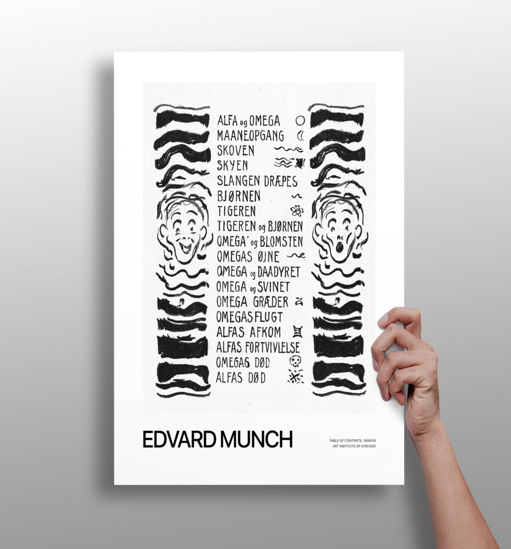 Munch Nordic Word List Sketch Faces Aluminum Print