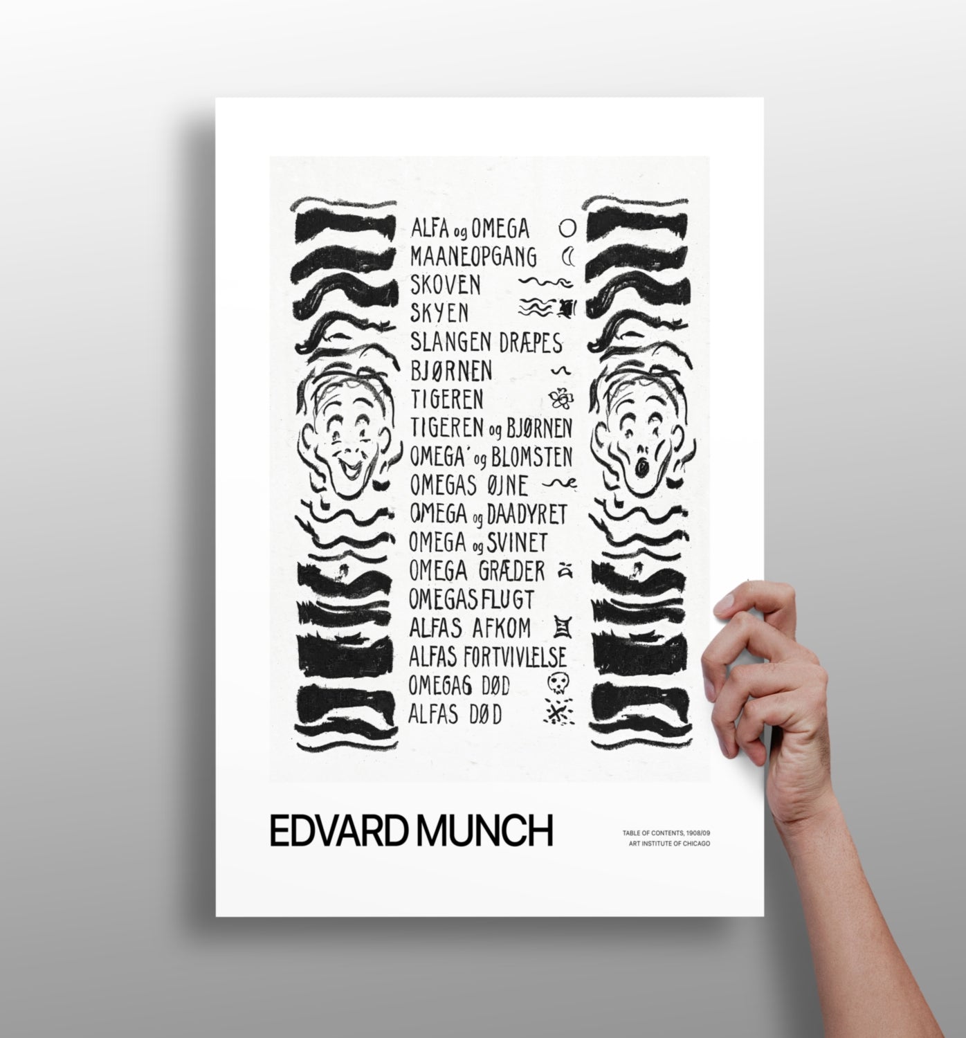 Munch Nordic Word List Sketch Faces Aluminum Print