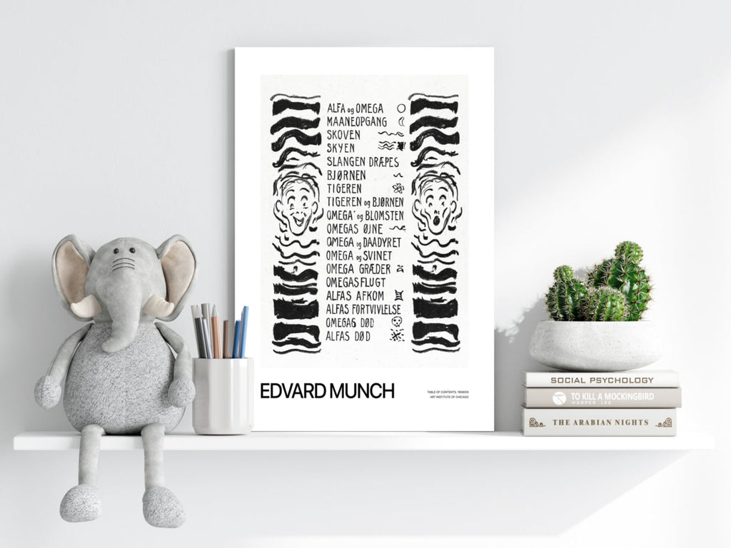 Munch Nordic Word List Sketch Faces Aluminum Print