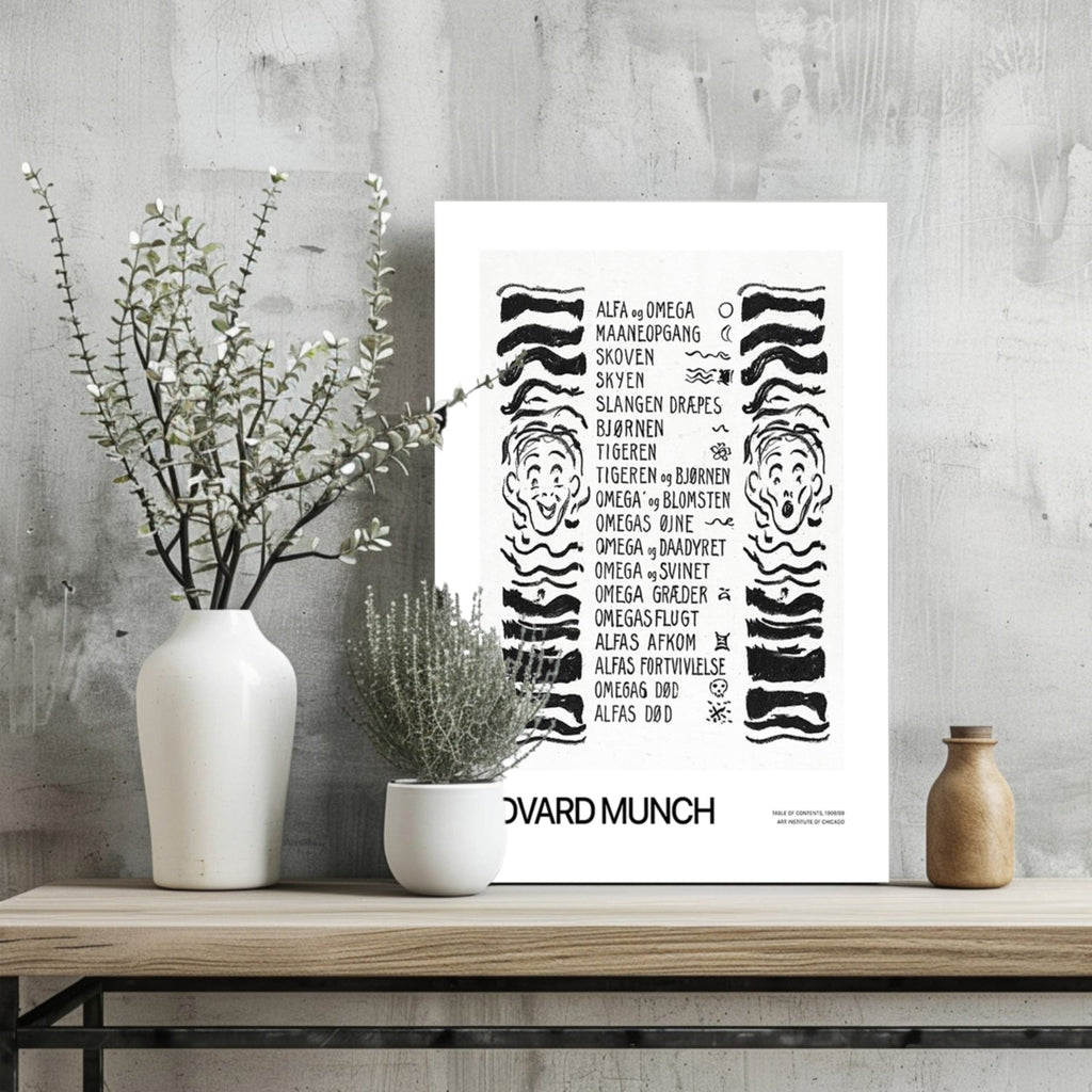 Munch Nordic Word List Sketch Faces Aluminum Print