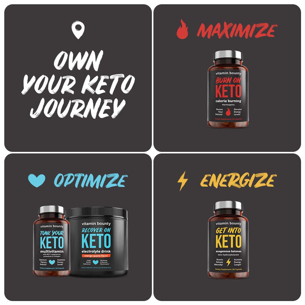 Burn On Keto - PhishStones Products