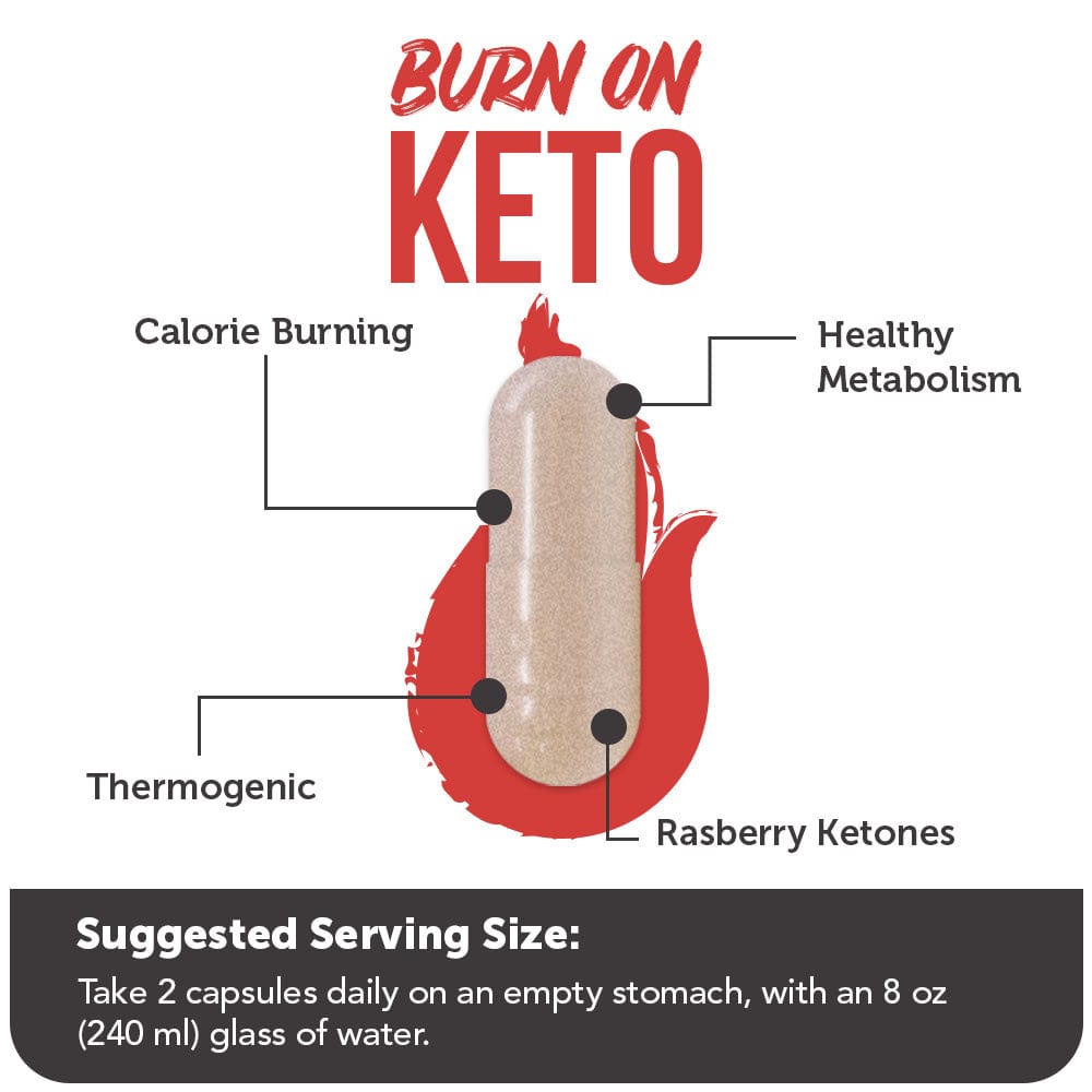 Burn On Keto - PhishStones Products