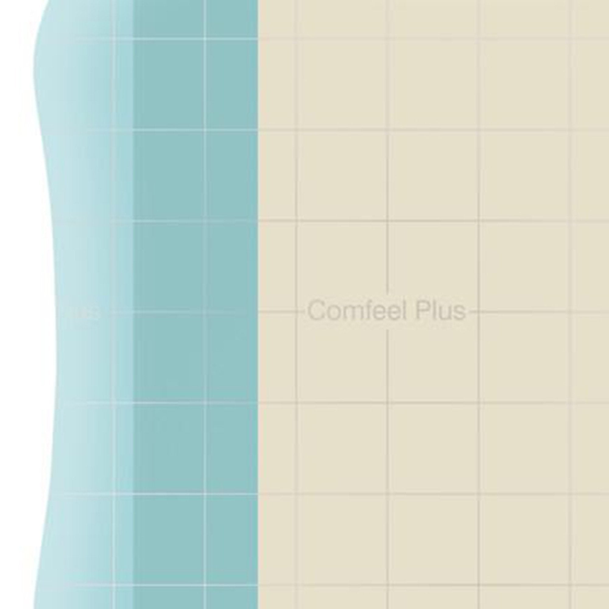 Comfeel® Plus Ulcer Hydrocolloid Dressing, 4 x 4 Inch 33110