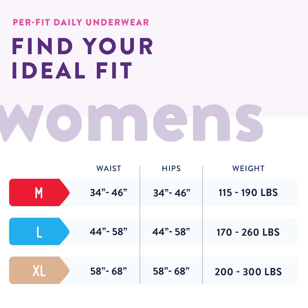 Prevail® Per-Fit® Women Extra Absorbent Underwear, Medium PFW-512