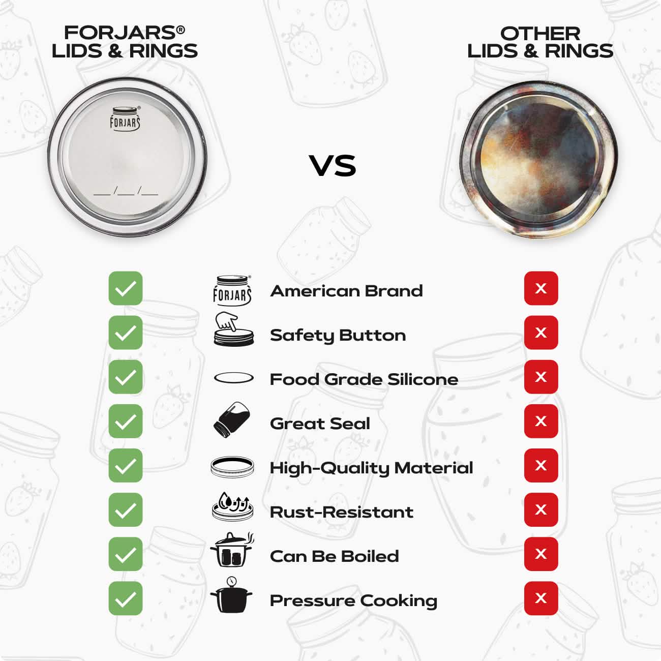 12 Wide Mouth Canning Lids + 12 Rings