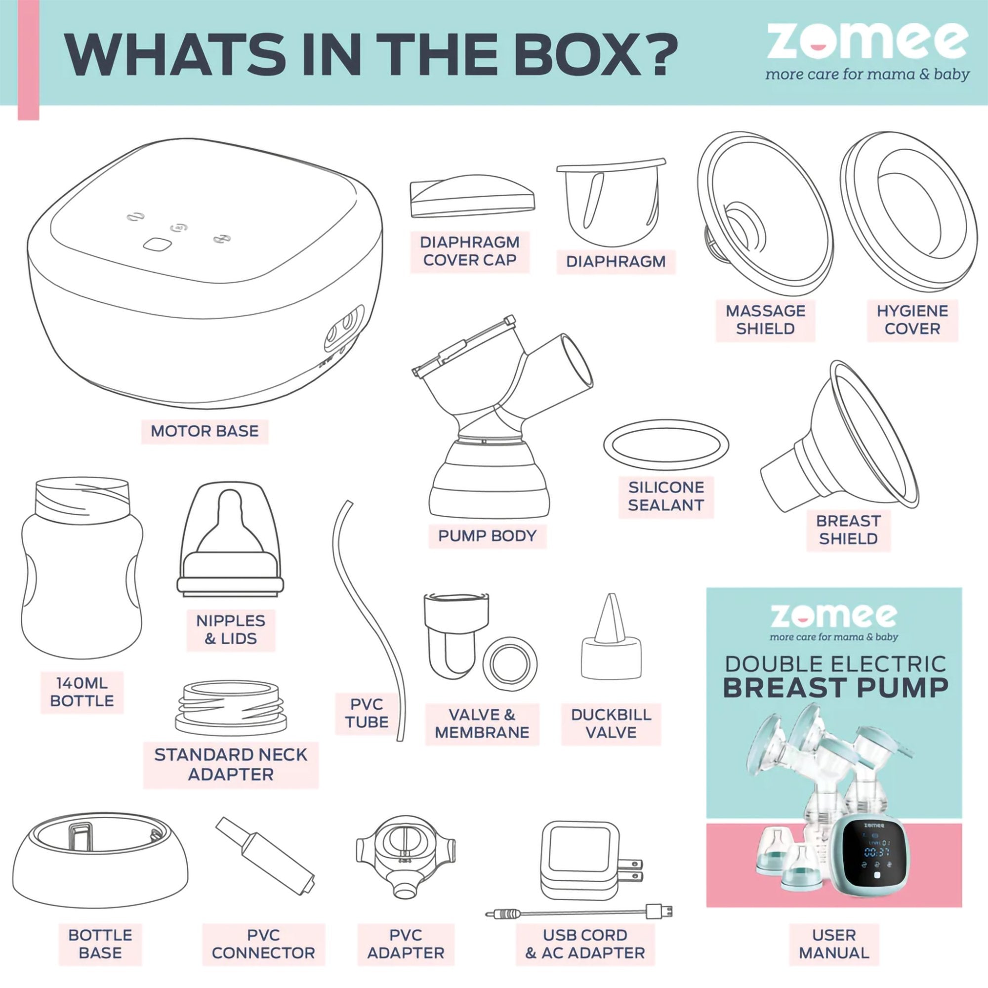 Double Electric Breast Pump Kit Zomee Z1 ZTM-Z1 TX MEDICAID