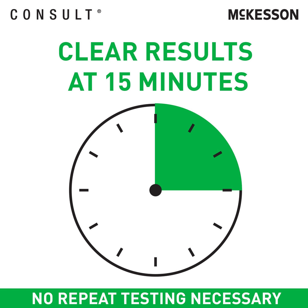 McKesson Consult® COVID-19/Flu A & B Antigen Home Test 535-COVFLUOTC