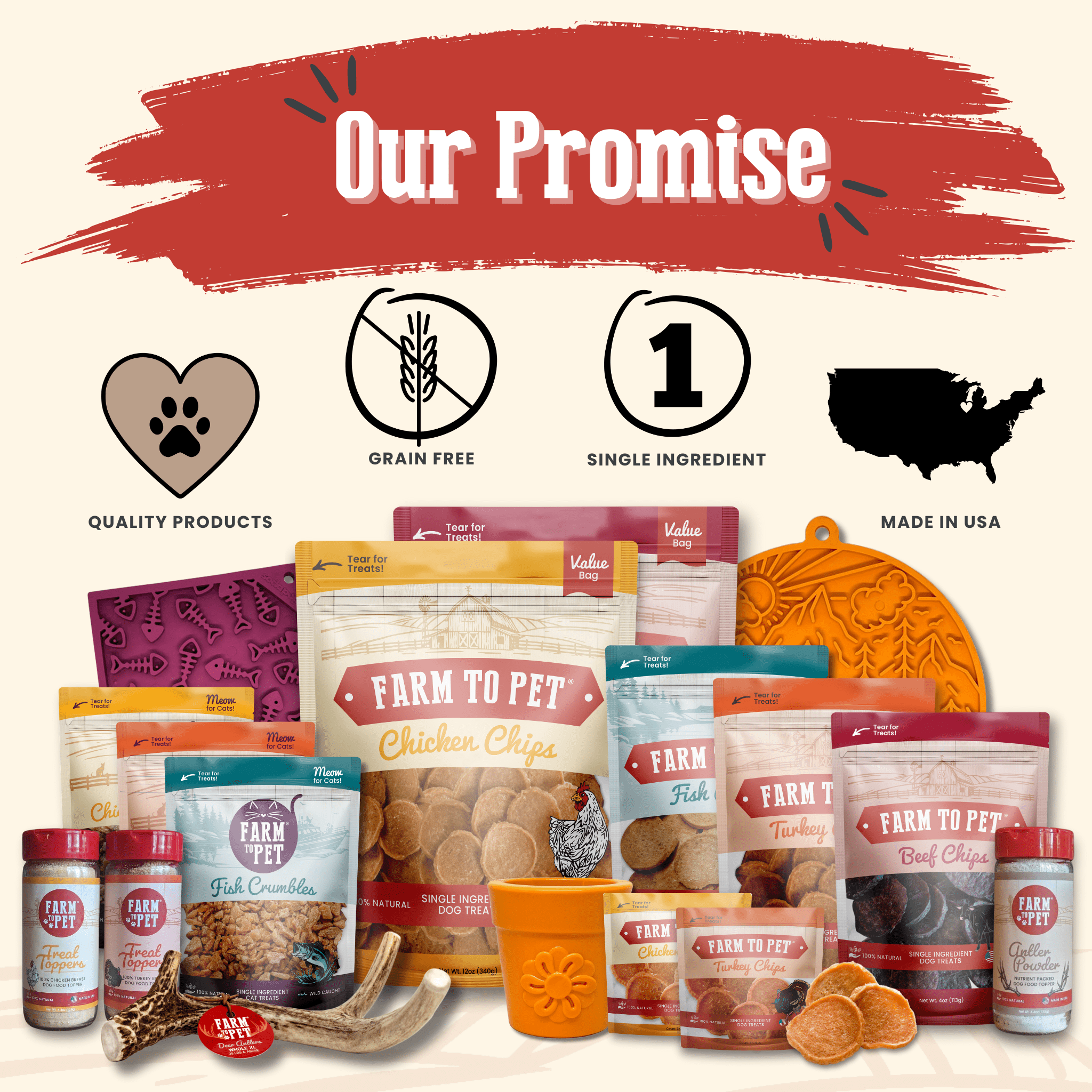 Chicken Chips for Dogs | All - Natural Single - Ingredient Dog Treats - PhishStones Products