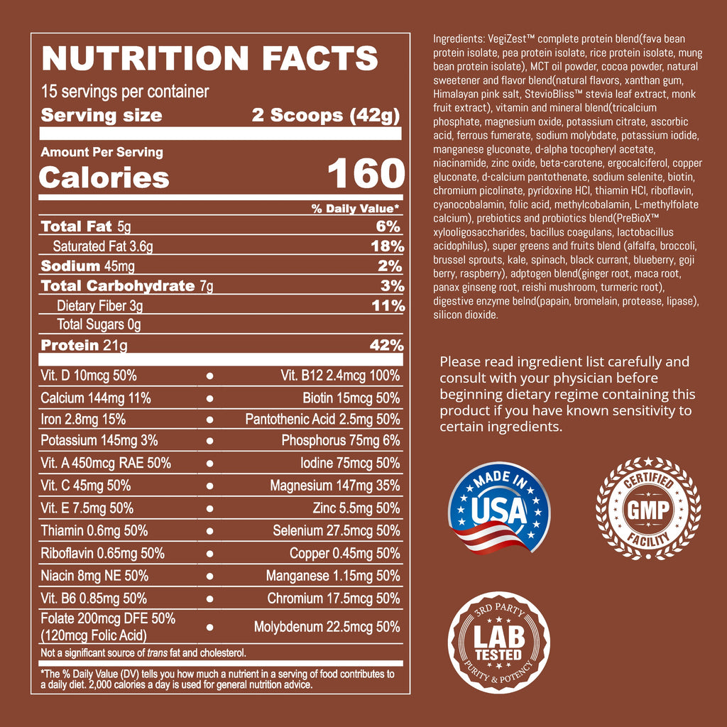 Complete Meal Protocol - PhishStones Products