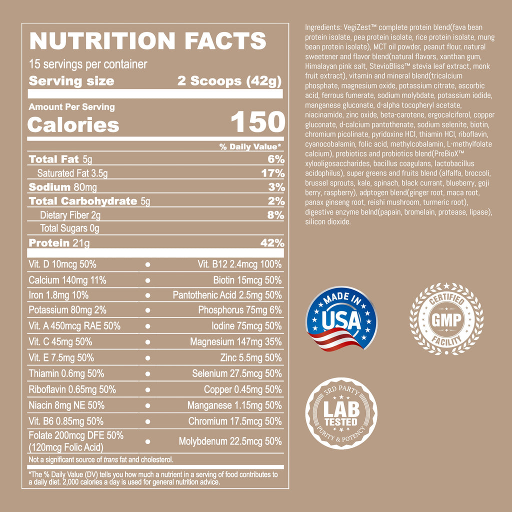 Complete Meal Protocol - PhishStones Products