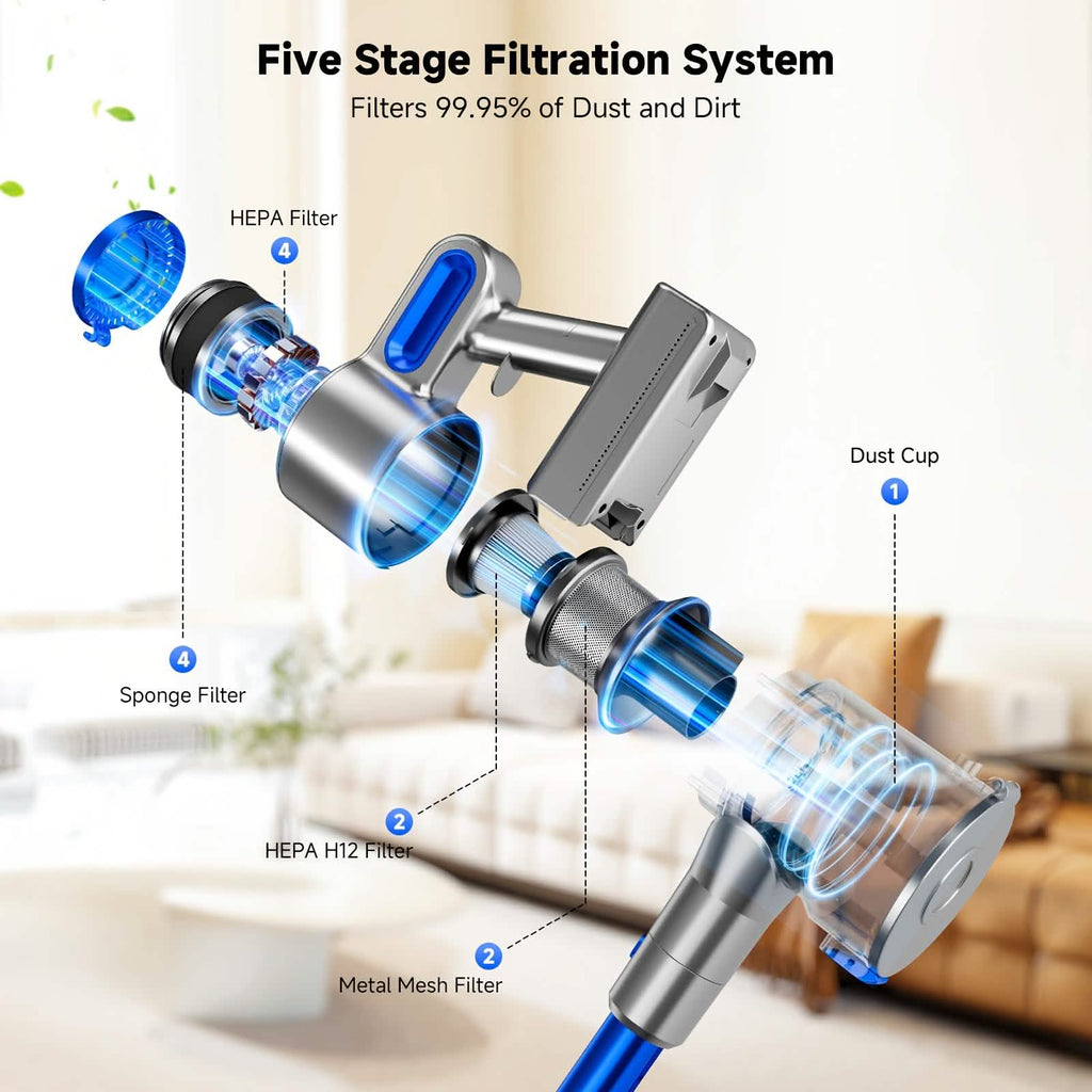 Cordless Vacuum Cleaner with LED Light & Removable Battery – Blue - PhishStones Products