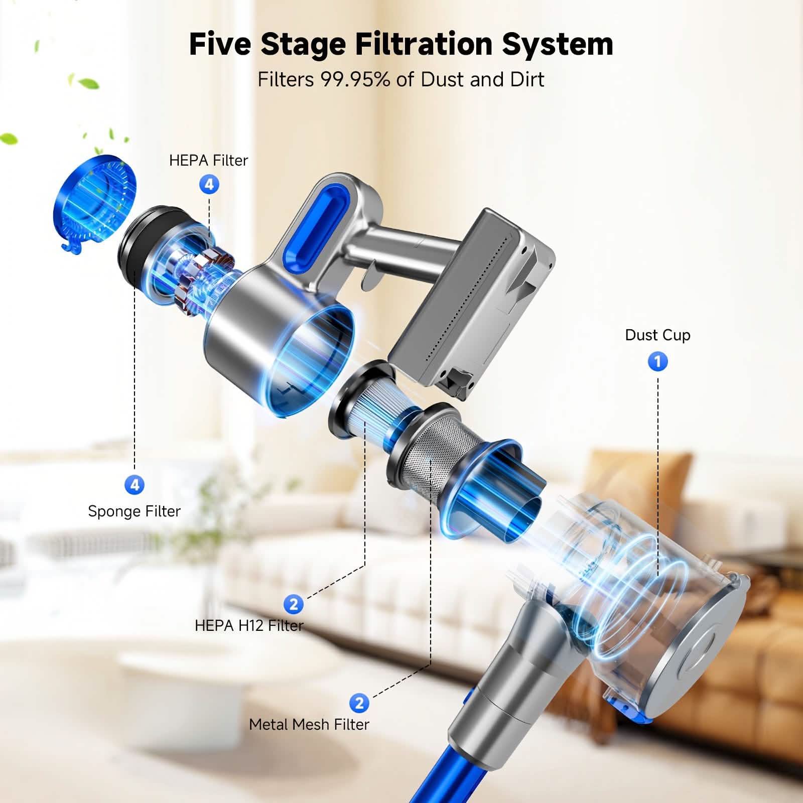 Cordless Vacuum Cleaner with LED Light & Removable Battery – Blue - PhishStones Products
