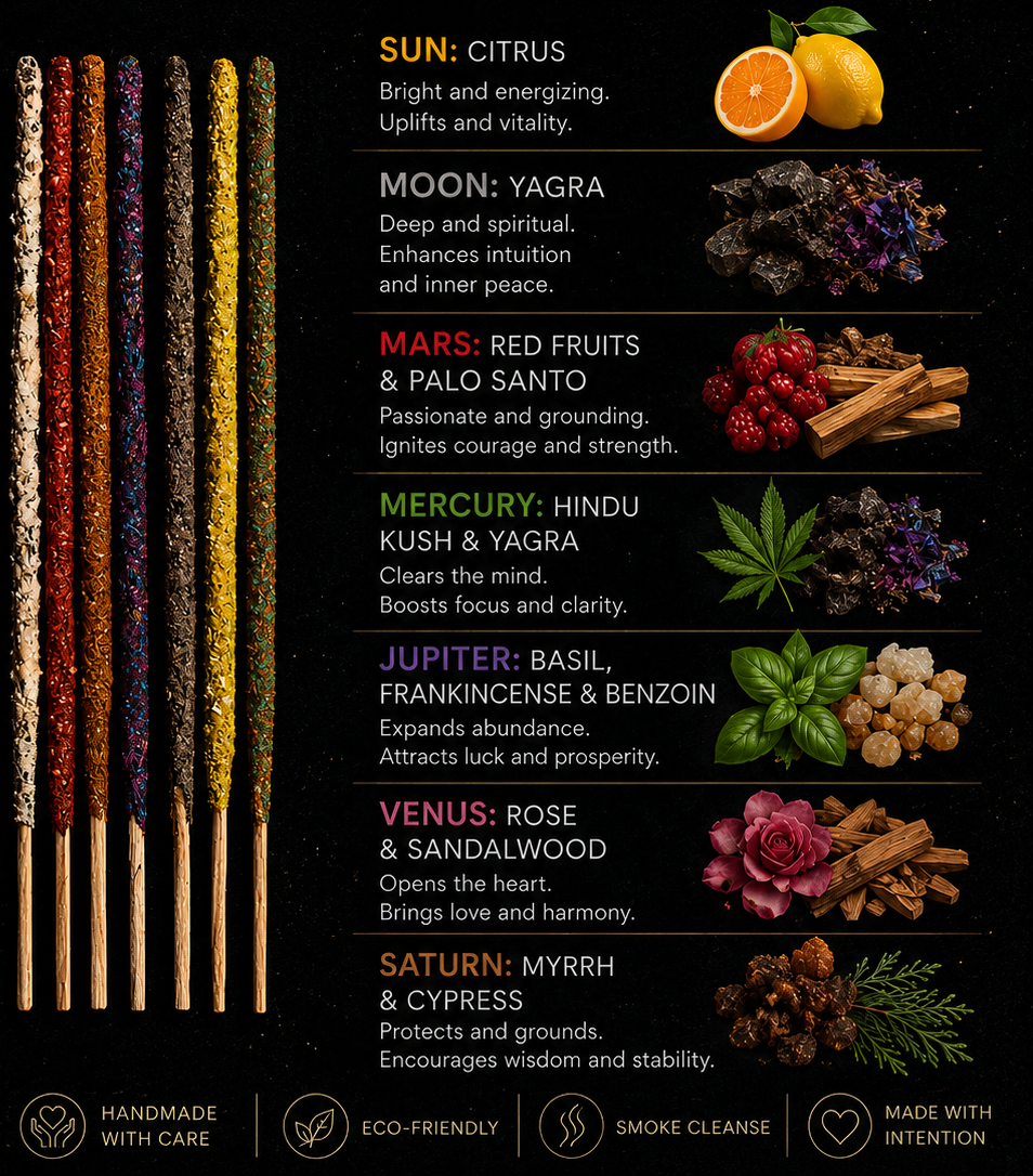 Cosmos Incense