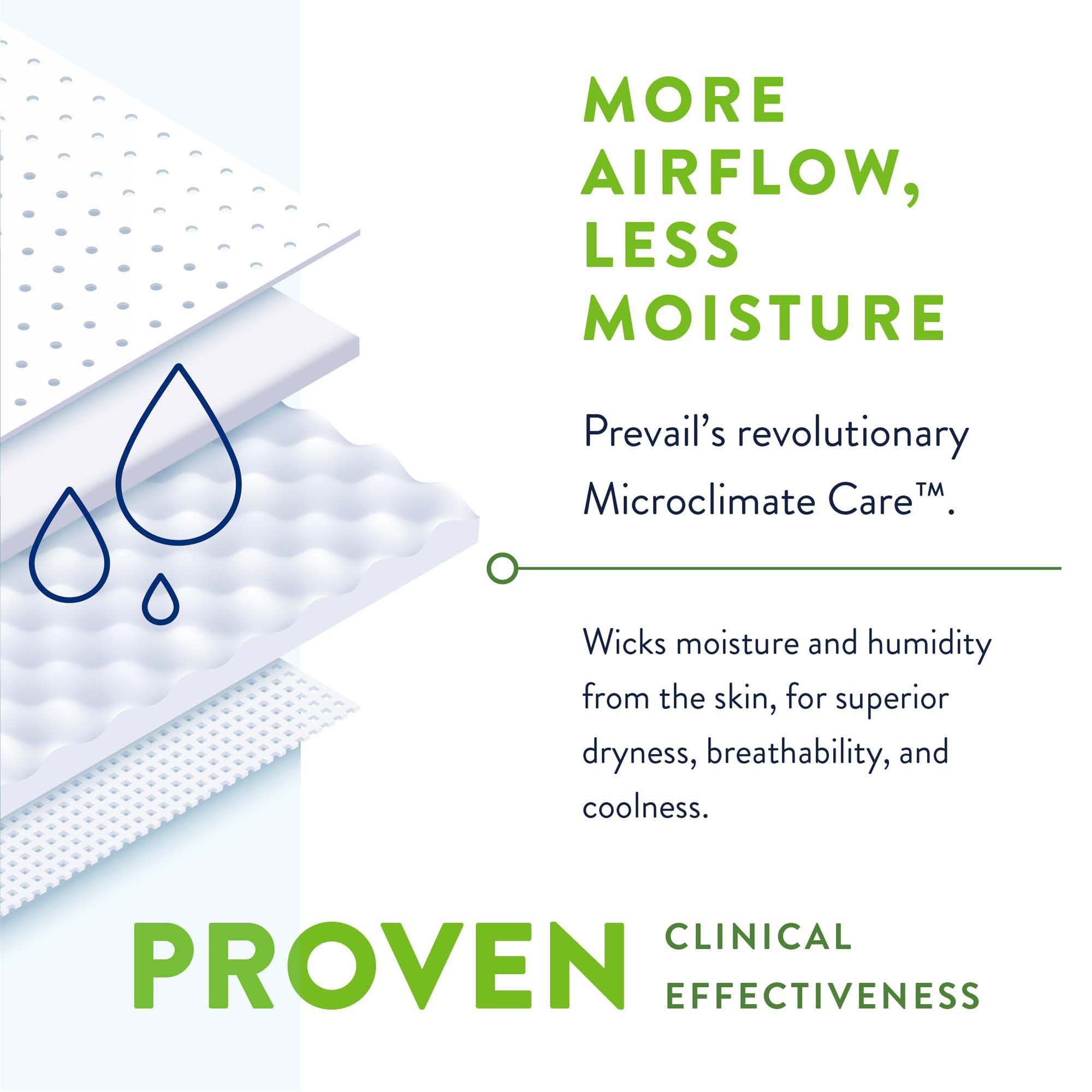 Prevail® Bariatric Ultimate Absorbency Incontinence Brief, Size B PV-094