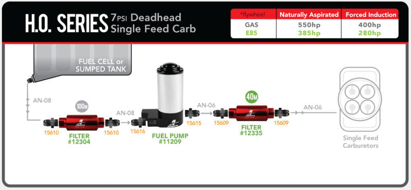 Aeromotive H/0 Fuel Pump - 3/8 NPT