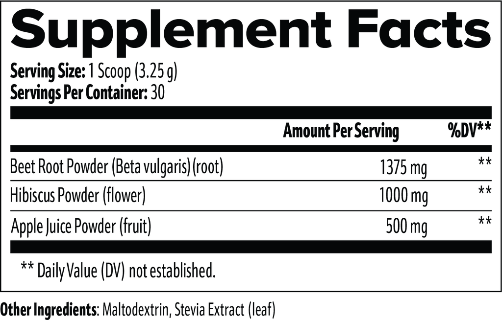 Beat Charge - Beetroot Powder BC