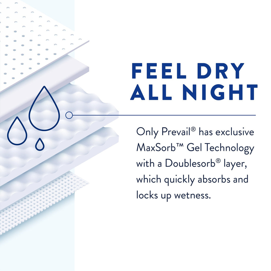 Prevail Air™ Overnight Briefs Overnight Absorbency, Size 1 NGX-012/1