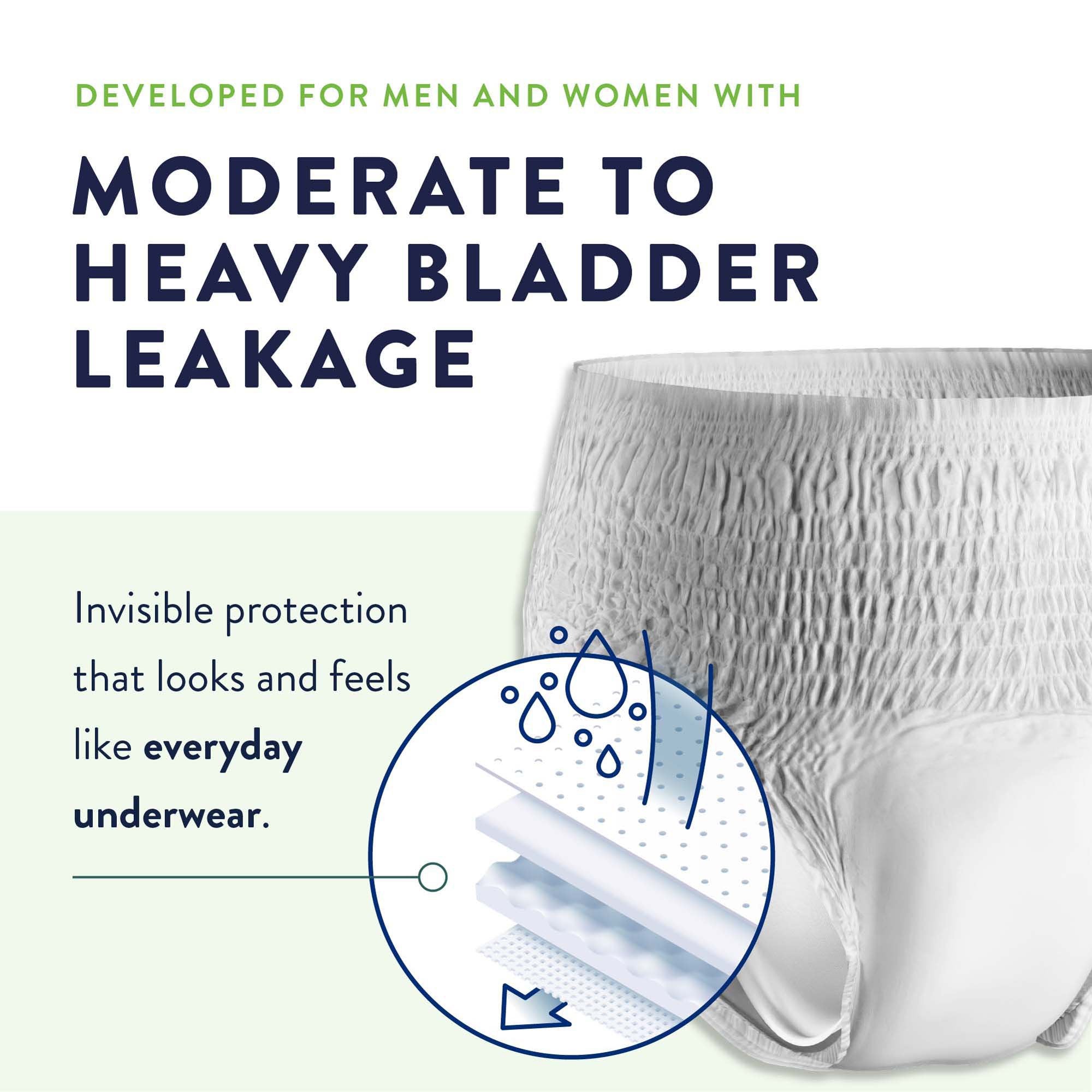 Prevail Per-Fit® Daily Underwear, 2X-Large PF-517/1