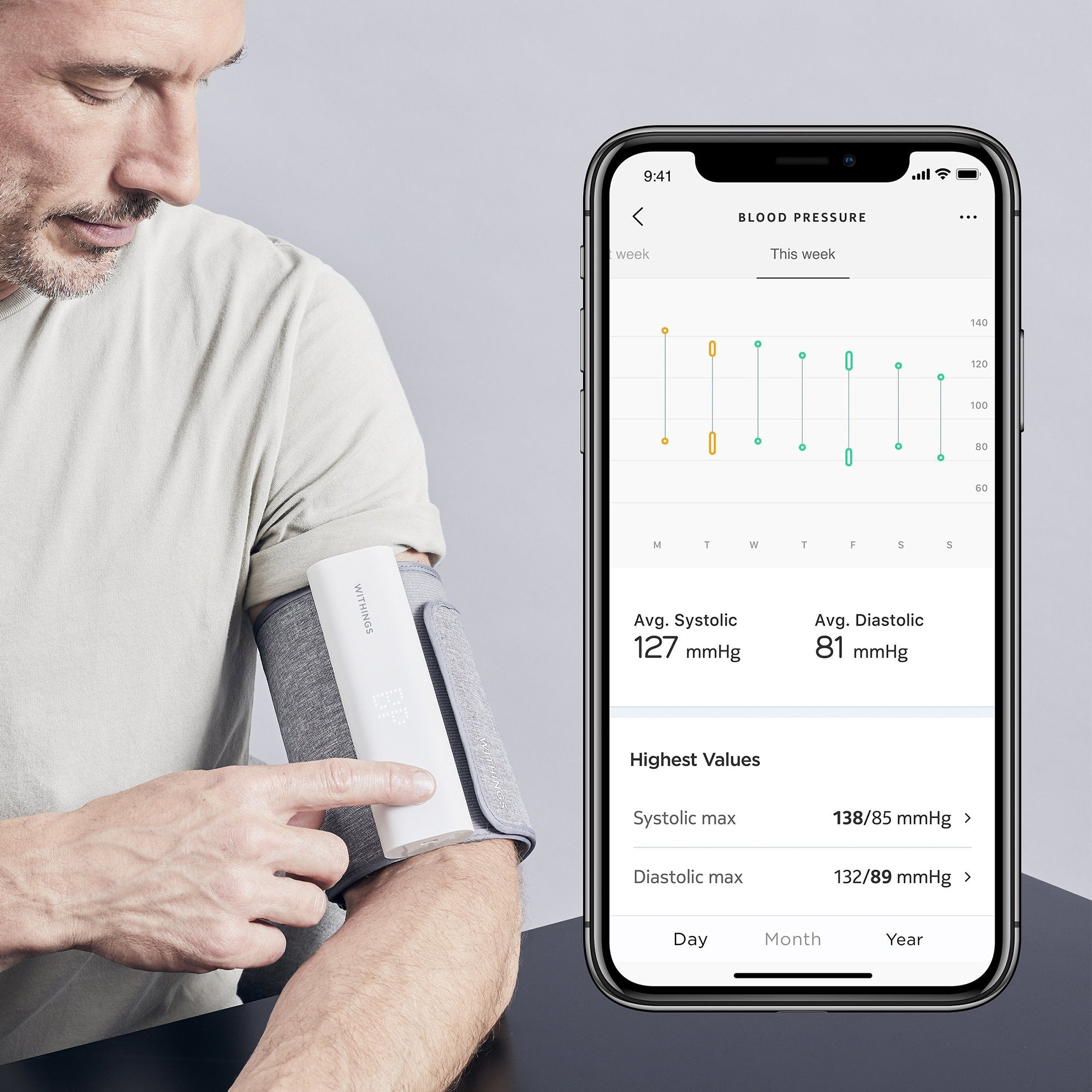 Withings Smart Blood Pressure Monitor WPM05-ALL-INTER