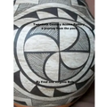 Twentieth Century Acoma Pottery: a journey from the past - Paperback