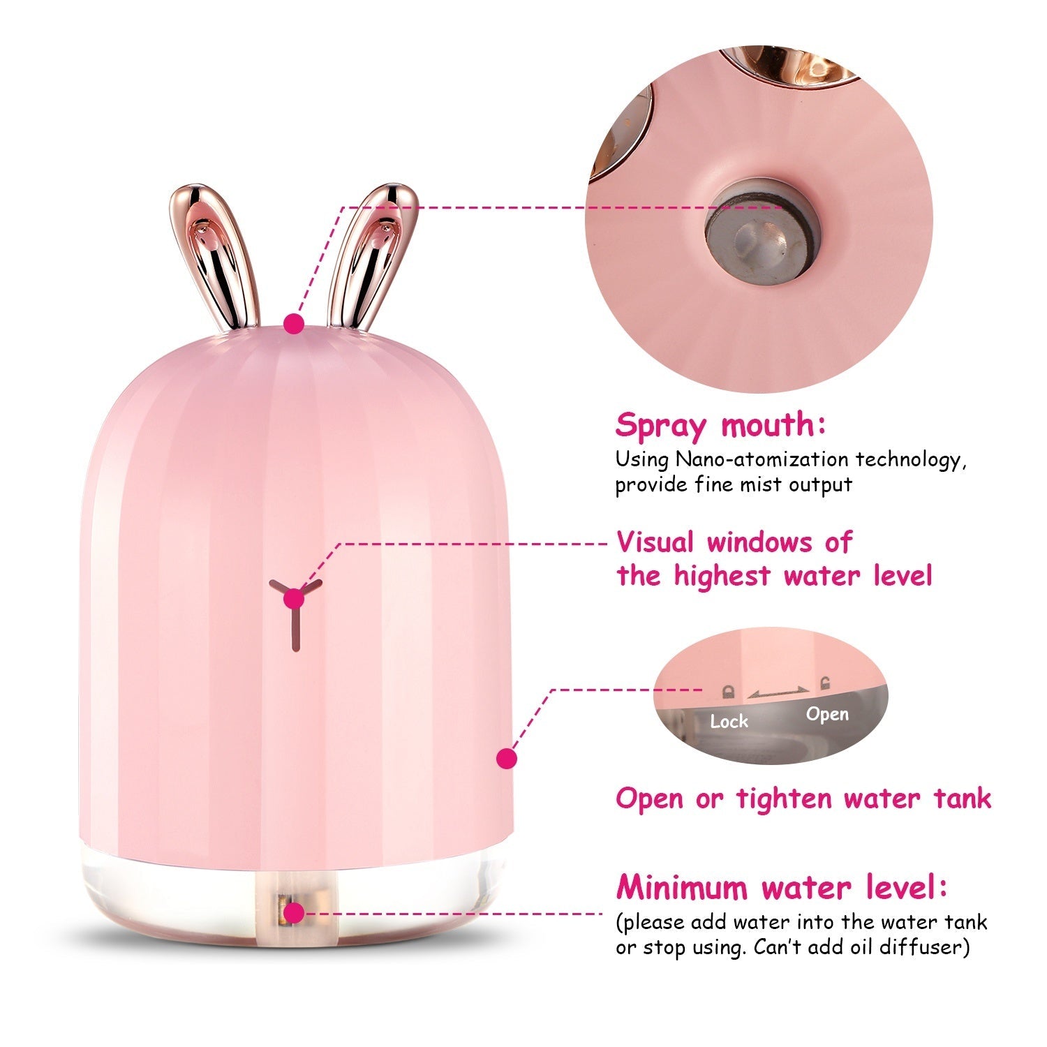 220ml Cool Mist Humidifier Ultrasonic Air Diffuser Atomizer w/7 Color Breathing Lights
