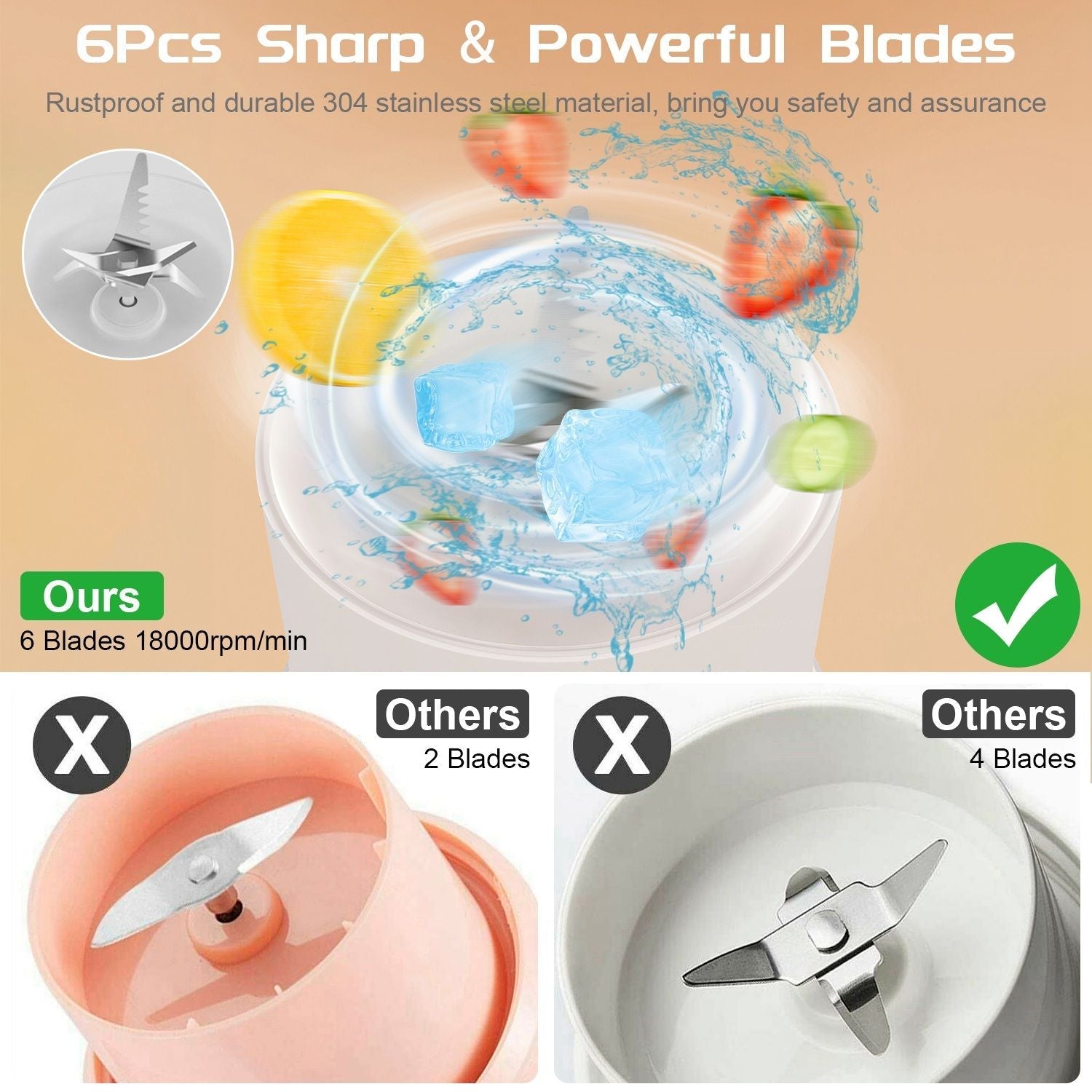 16.9OZ Portable Fruit Blender Electric Rechargeable Juice Cup for Shakes Smoothies Juice Personal Fruit Mixer with 6 Blades