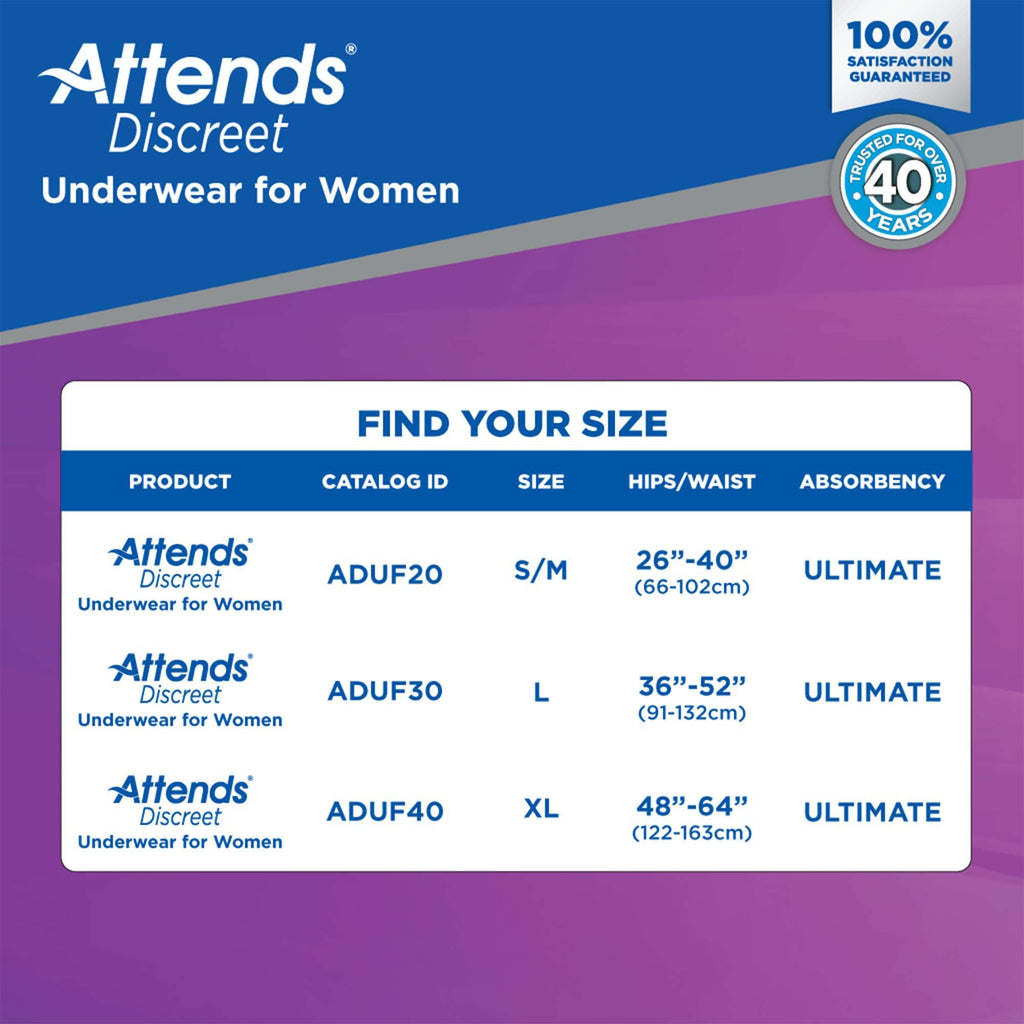 Attends® Discreet Women's Underwear, Level 5, Medium ADUF20