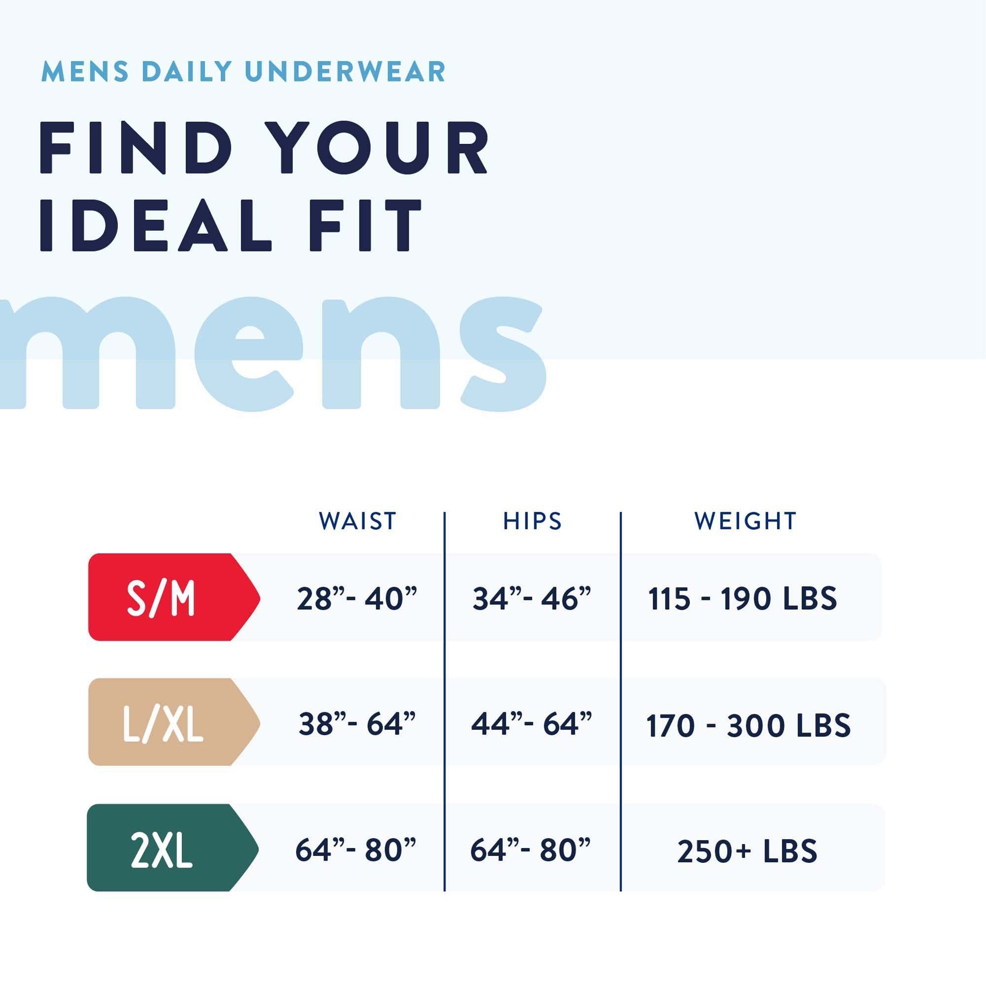 Prevail® Men's Daily Maximum Absorbent Underwear, Small / Medium PUM-512/1