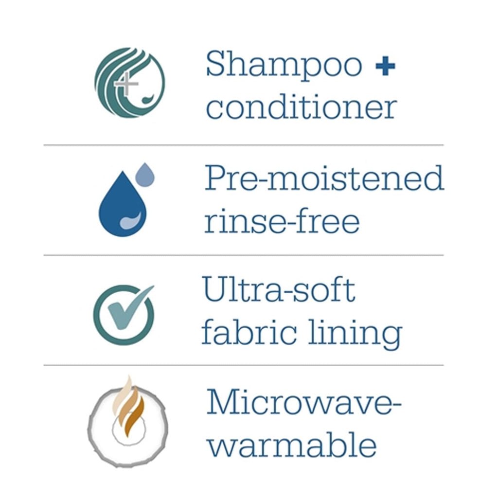 Comfort® Rinse-Free Shampoo Cap, Powder Scent 7909