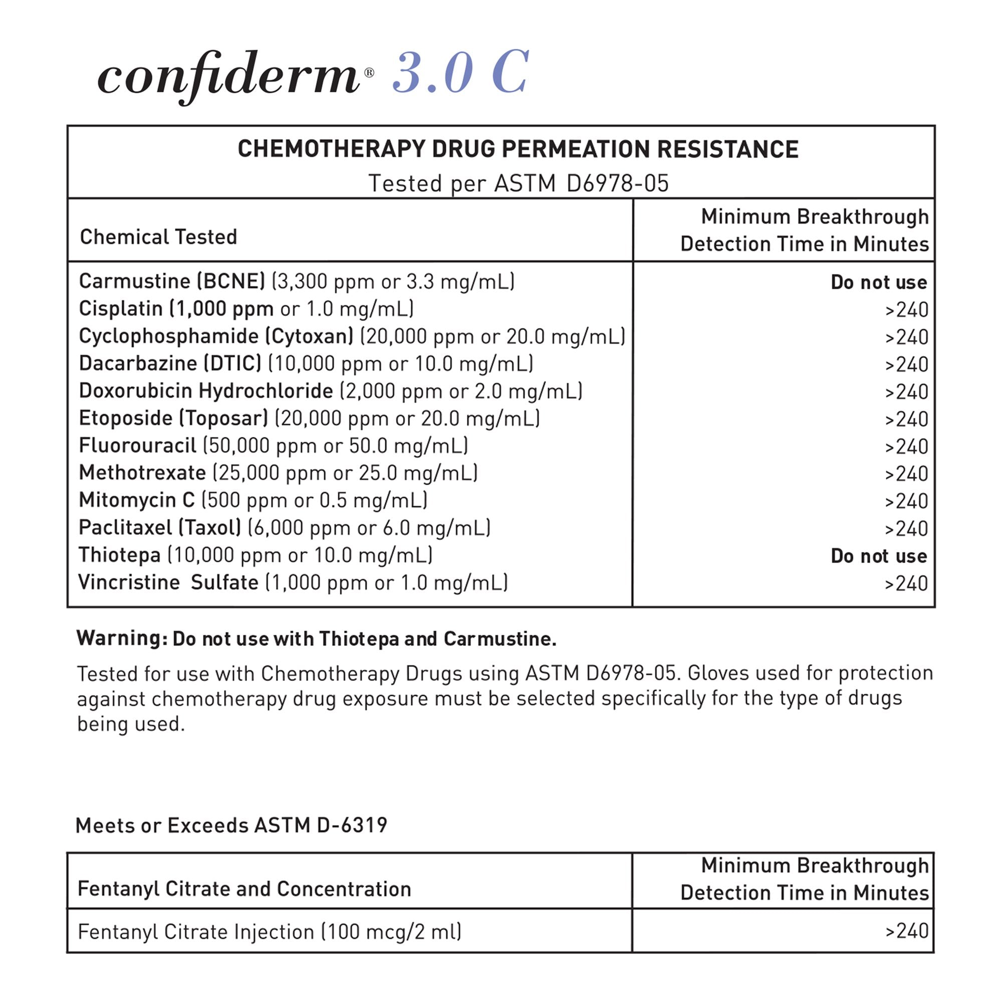 McKesson Confiderm® 3.0 Nitrile Exam Glove, Small, Blue 14-6N32EC