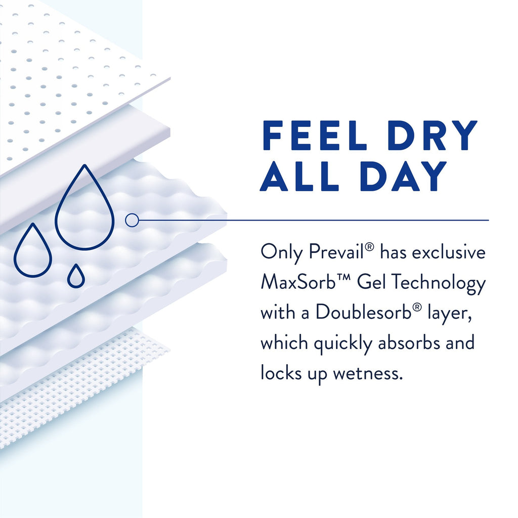 Prevail® Per-Fit® Adult Briefs Maximum Plus Absorbency, Medium PF-012/2