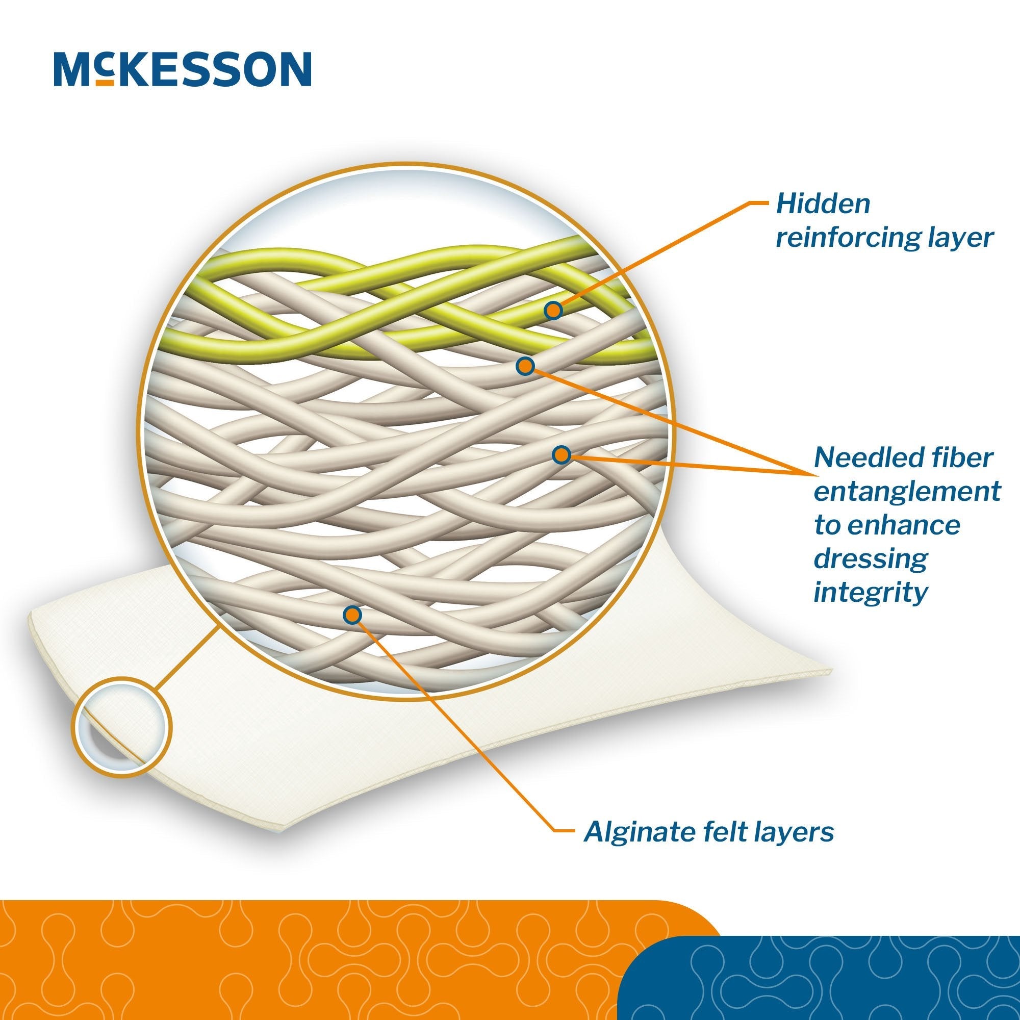 McKesson Calcium Alginate Dressing, 4 x 4¾ inch 3562