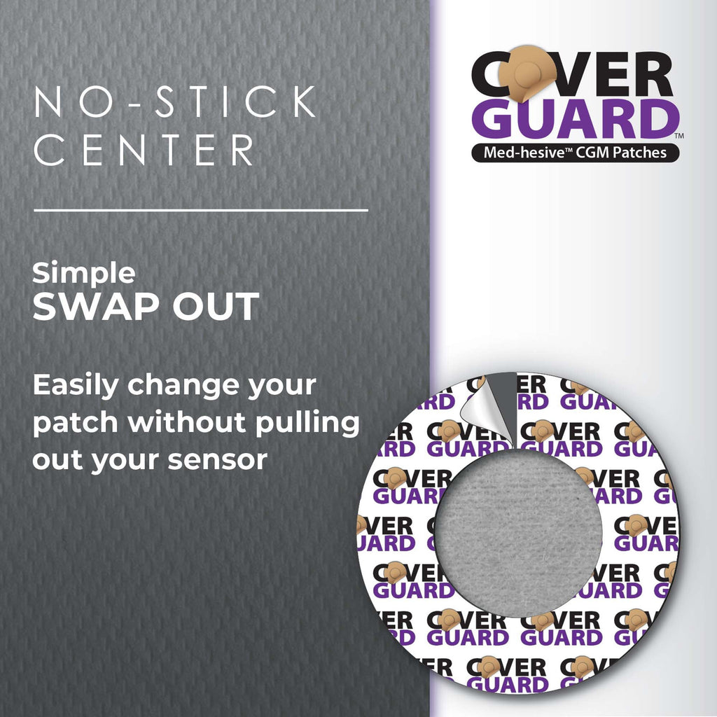 Sensor Overpatch Cover Guard Black For FreeStyle Libre 3 101-101B