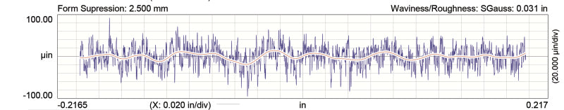 Comp Cams Camshaft, LS1 291T HR-109 BMT Thumpr
