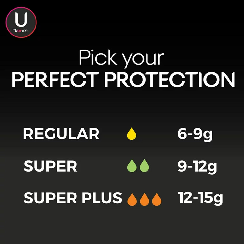 U By Kotex® Click® Compact Tampon 51581