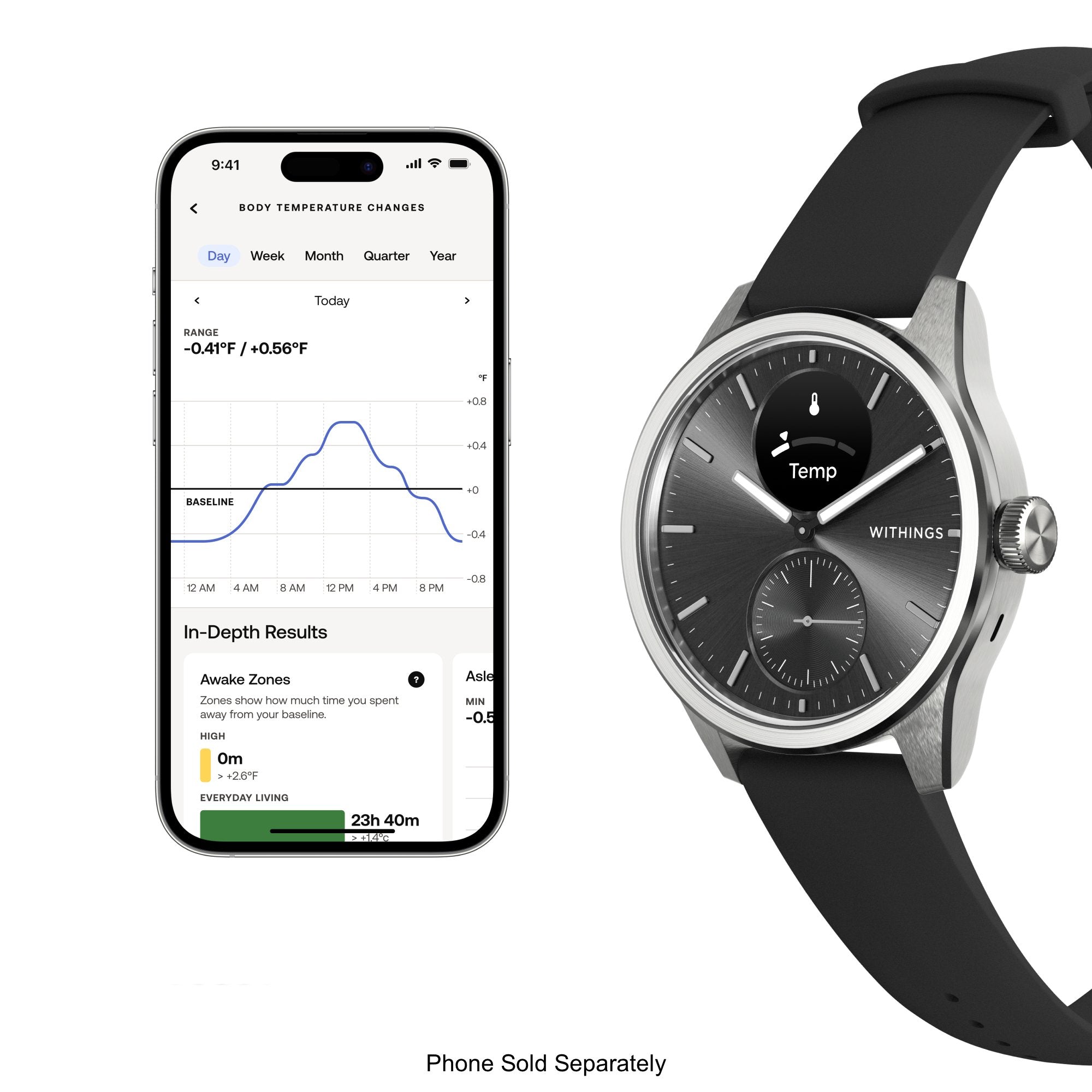 Withings ScanWatch 2 Smart Watch, 42mm, Black HWA10-MODEL 4-ALL-INT