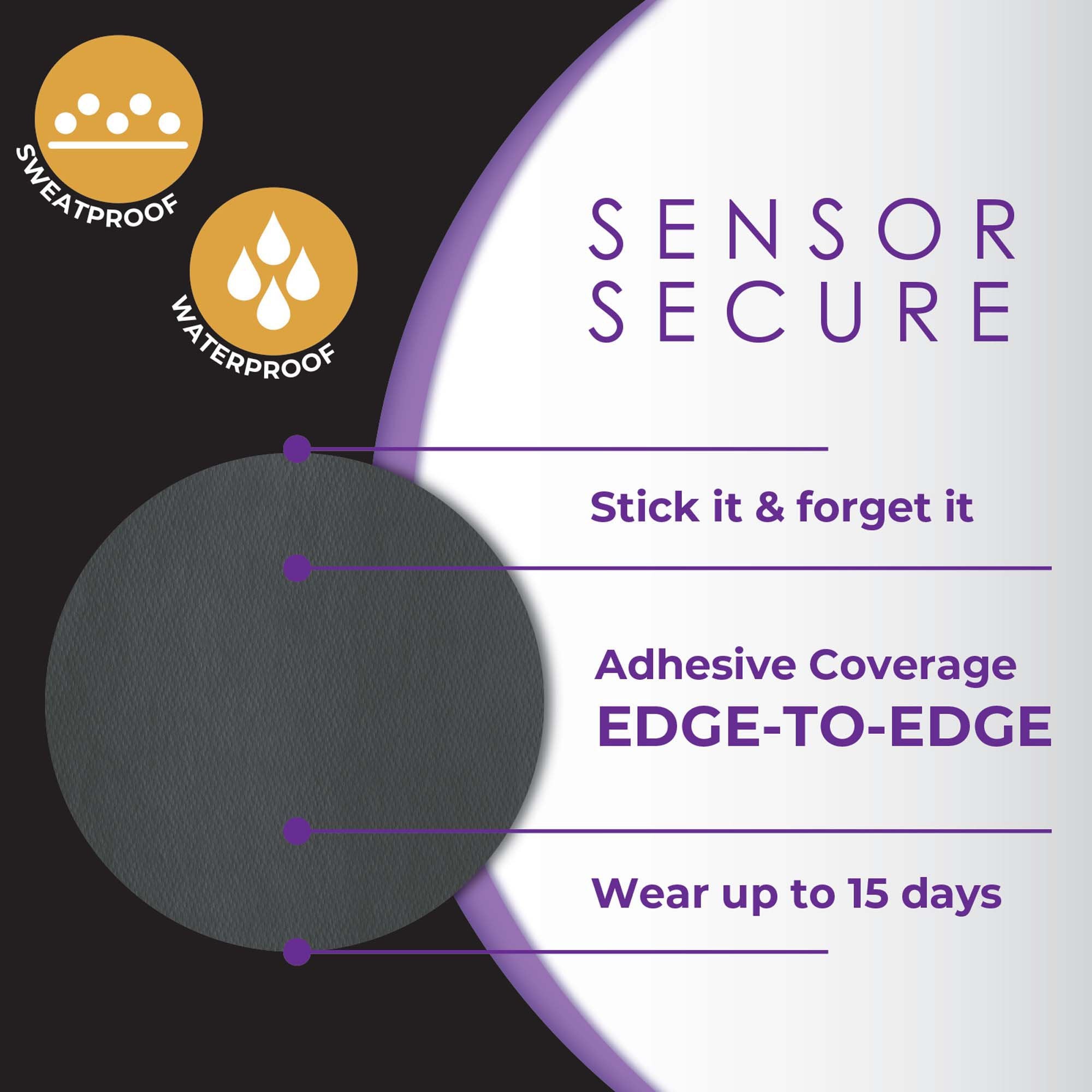 Sensor Overpatch Cover Guard Black For FreeStyle Libre 3 101-101B