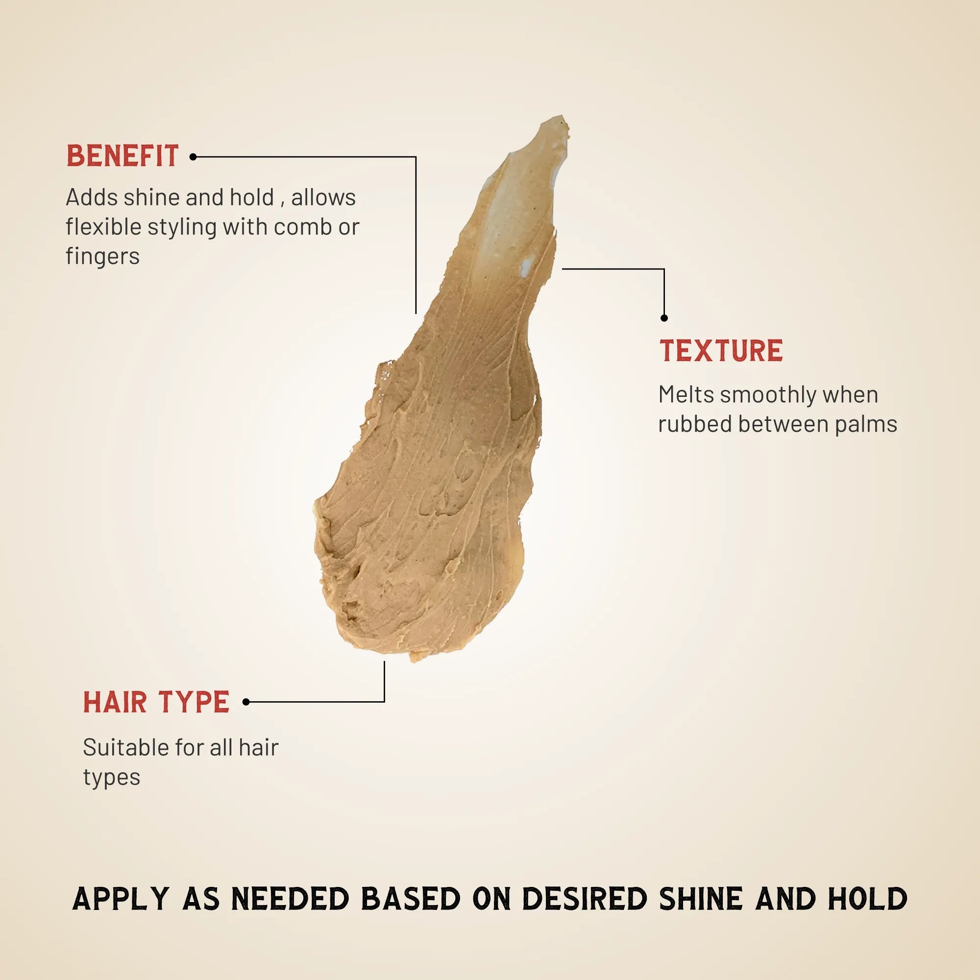 Formula 49 - PhishStones Products