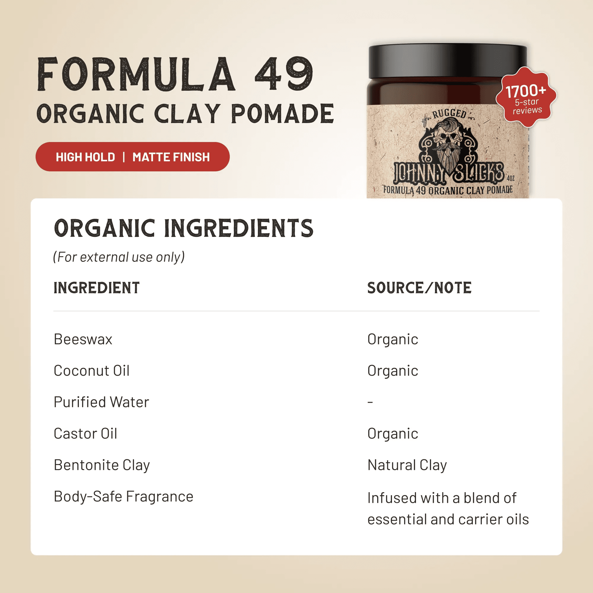 Formula 49 - PhishStones Products