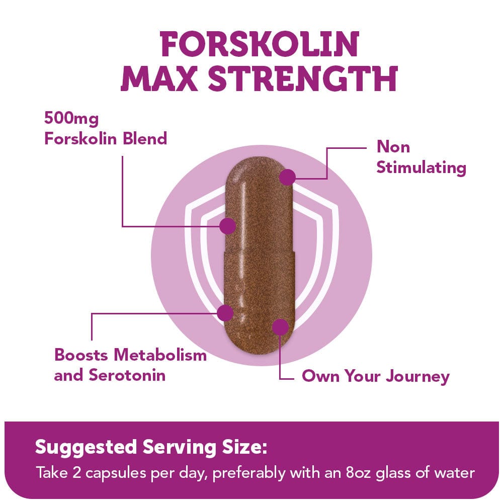 Forskolin Max Strength - PhishStones Products