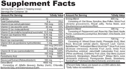 Glow & Grow Beauty Greens - PhishStones Products