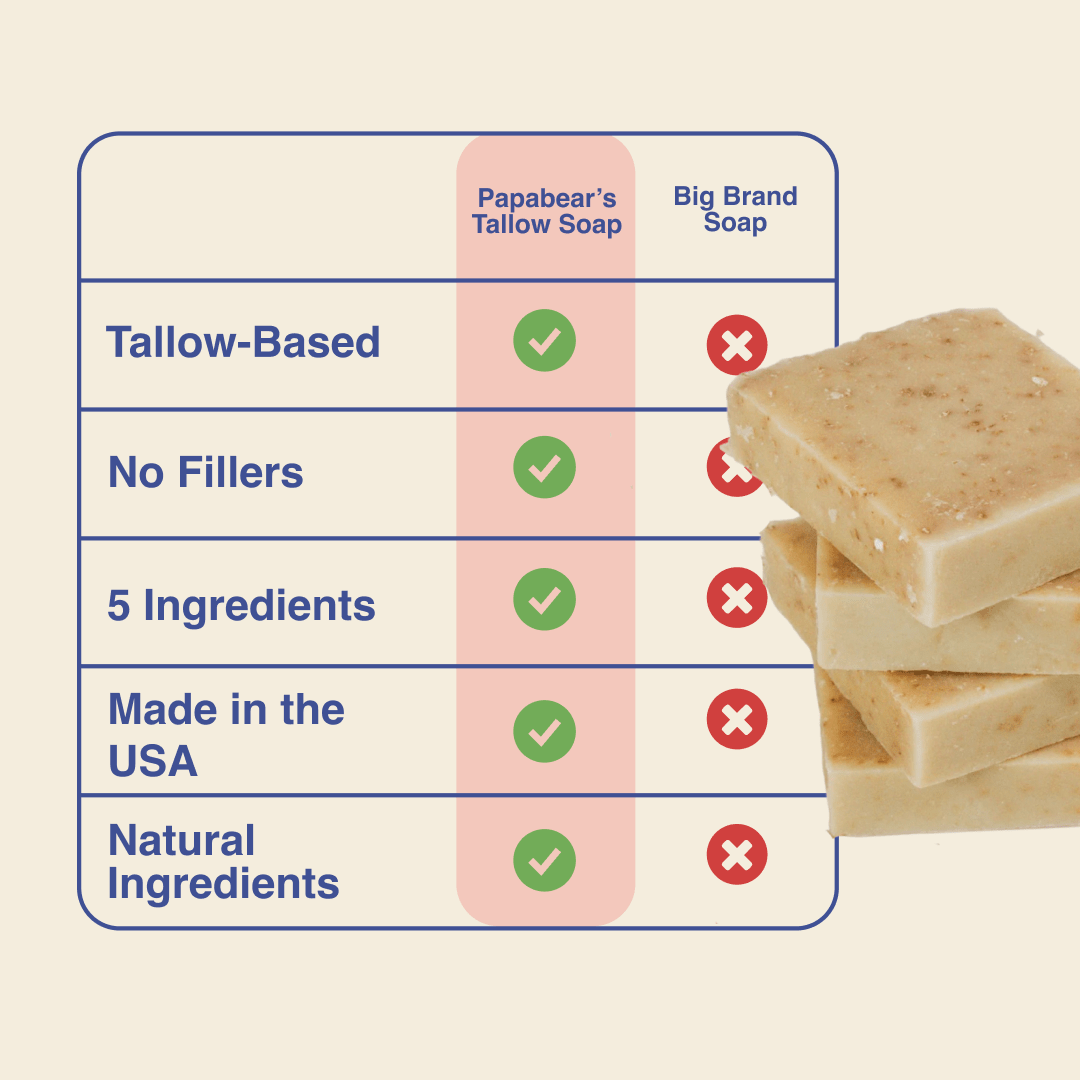 Grass - Fed Tallow Soap (2 Pack) - PhishStones Products