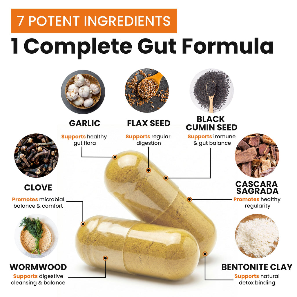 Gut Check Bundle