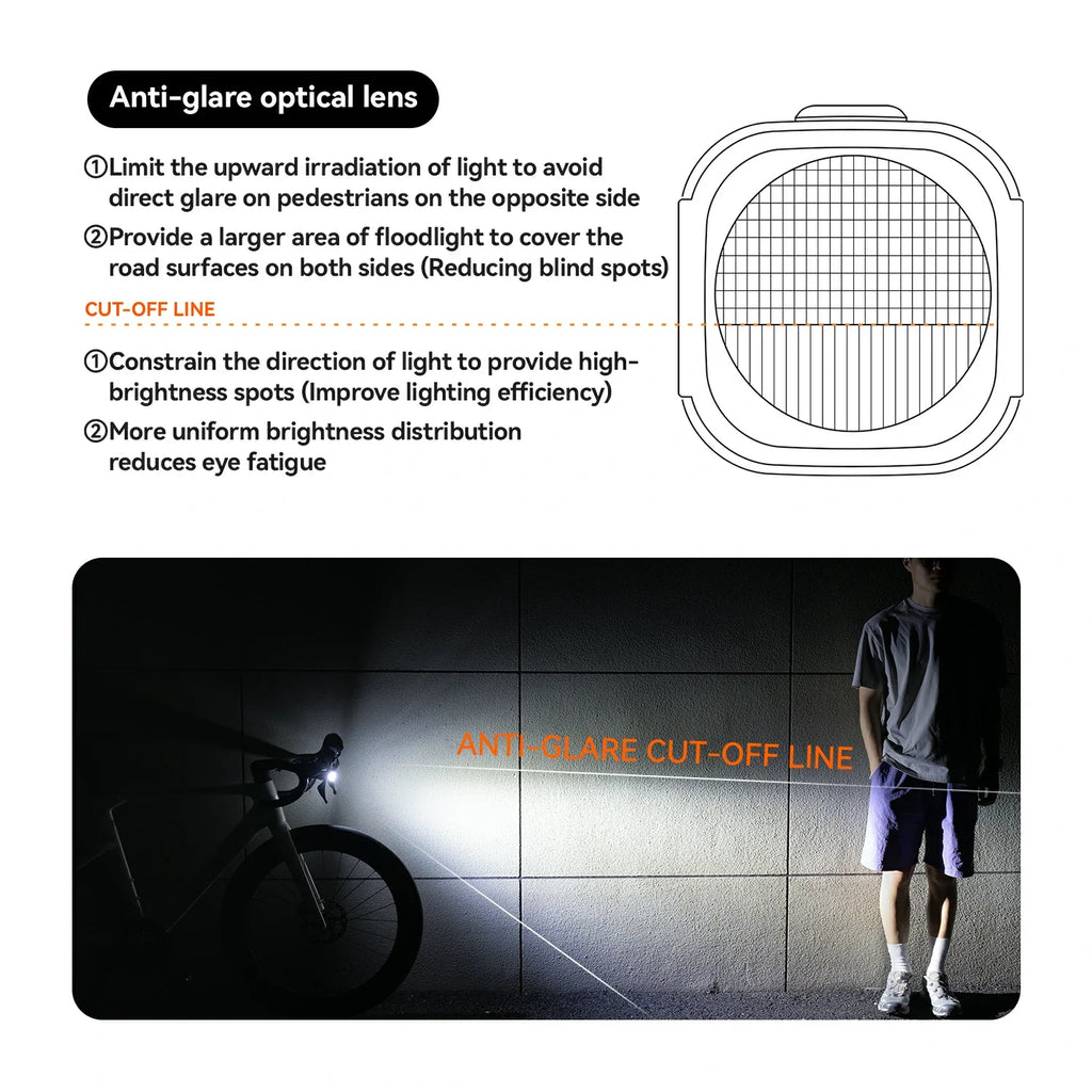 ROAD TO SKY Highlight 600/1200/1500lm usb-c